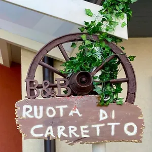 Ruota Di Carretto Nicolosi